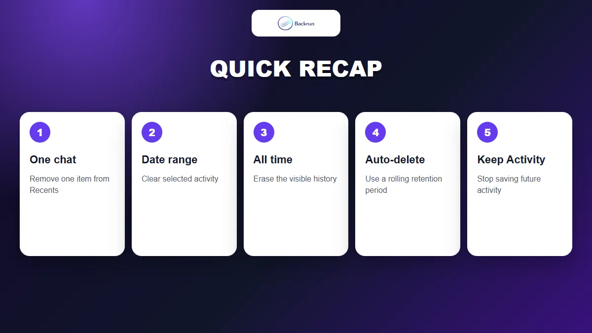 Quick recap of five ways to delete or control Gemini chat history