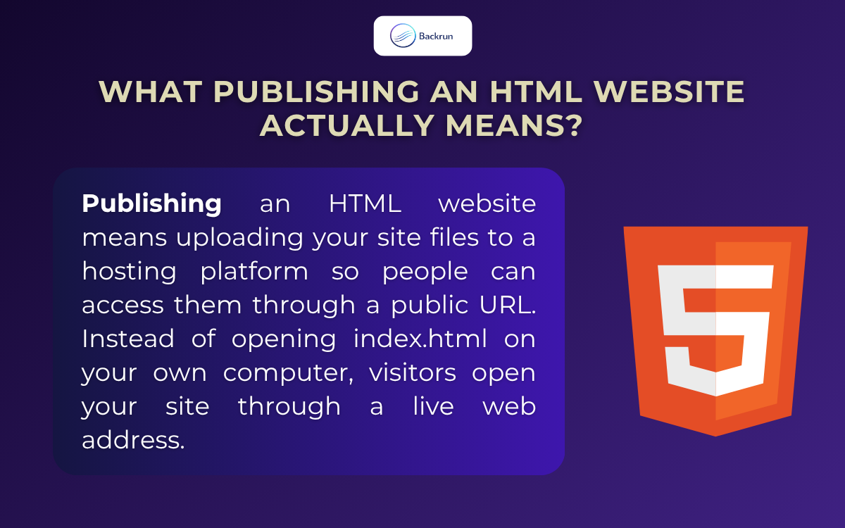 How to Publish a Website With HTML