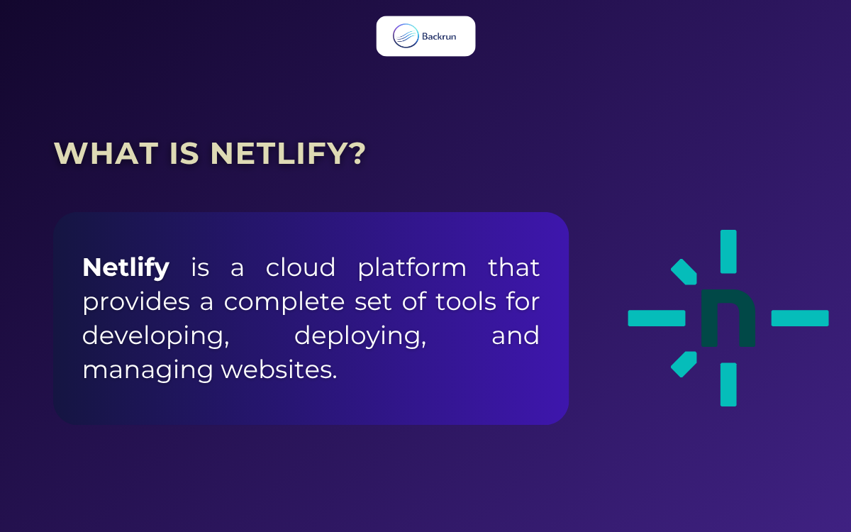 what is netlify