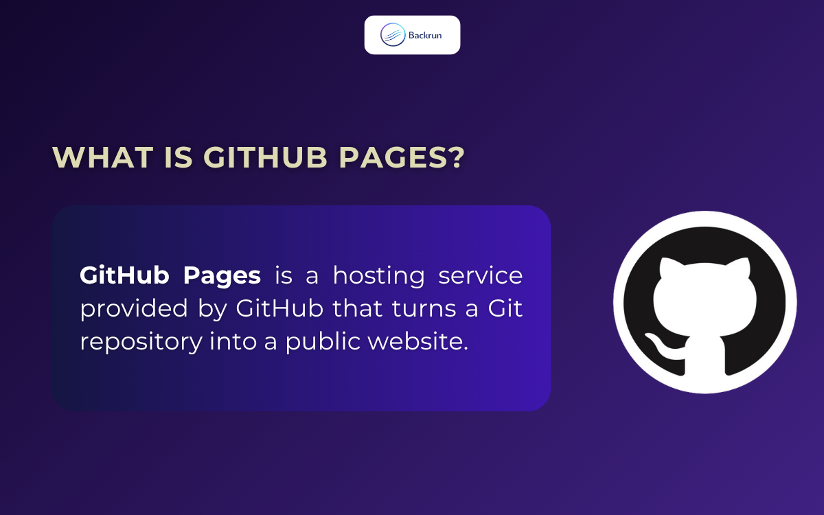 How to Deploy GitHub Pages