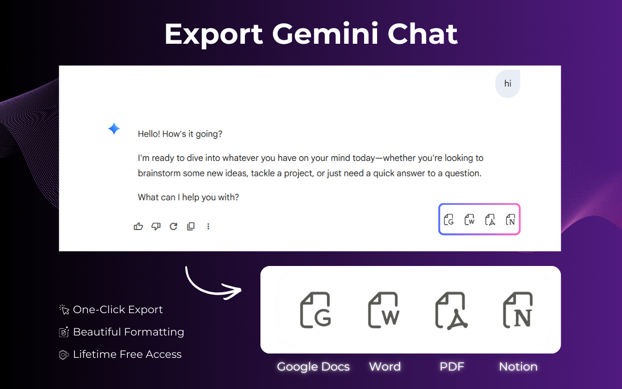 Gemini Exporter Chrome extension interface showing export options for PDF, Word, Google Docs and Notion