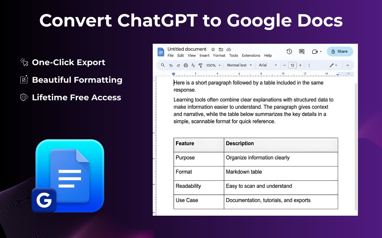 Full conversation selected for export