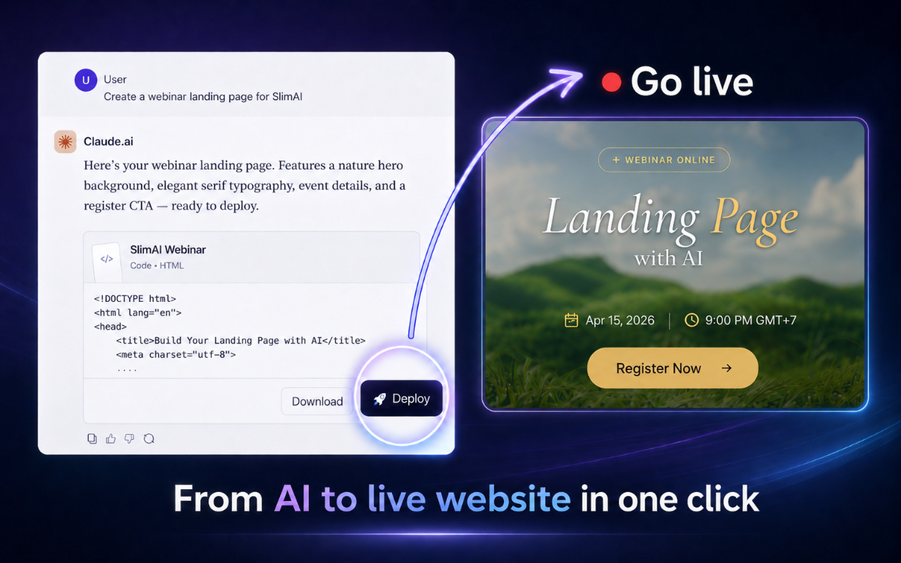 HTML Deployer extension detecting AI-generated HTML code in ChatGPT chat